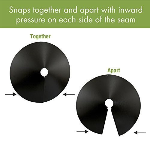 Diagram showing a black, circular, two-piece snap-together design with a central hole and inward-facing seam