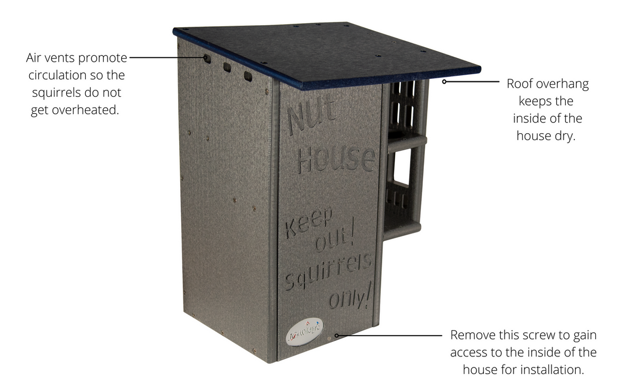 Product rendering of a Jo Wildlife gray and blue squirrel-proof nut house featuring a dark blue roof overhang, air vents, and embossed text