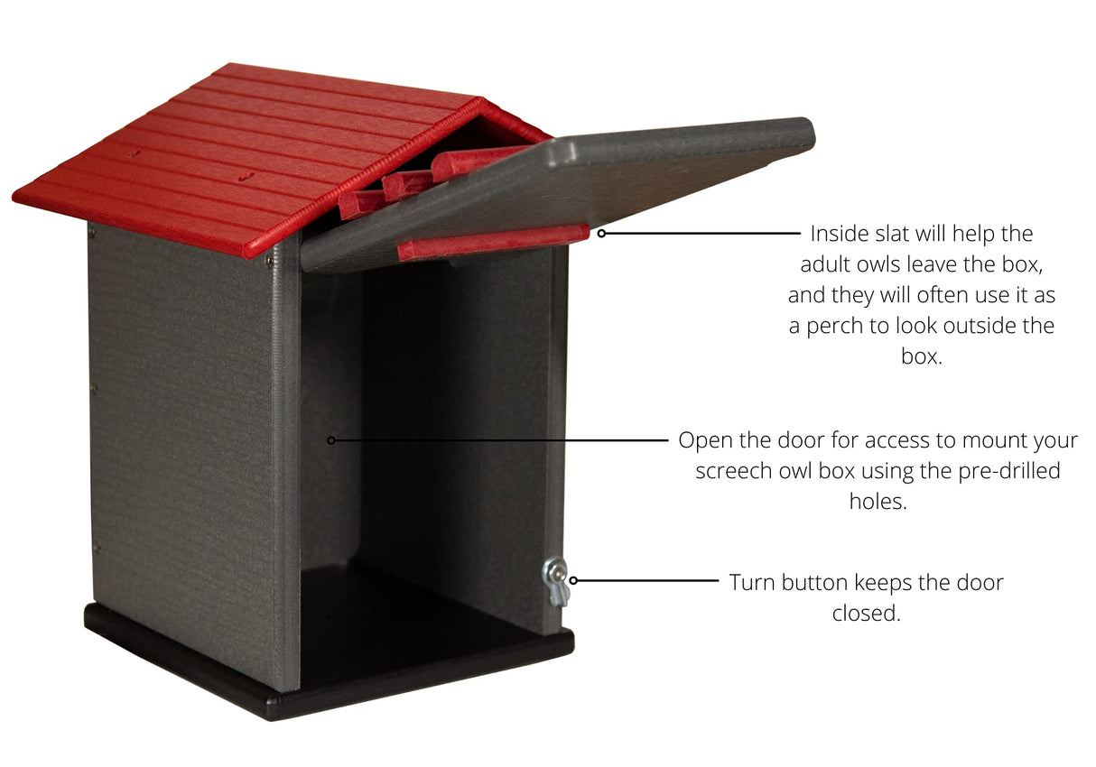 Product shot of a gray and red plastic screech owl box with a red roof featuring a hinged door and interior perch showcasing pre-drilled holes and a turn button for closure