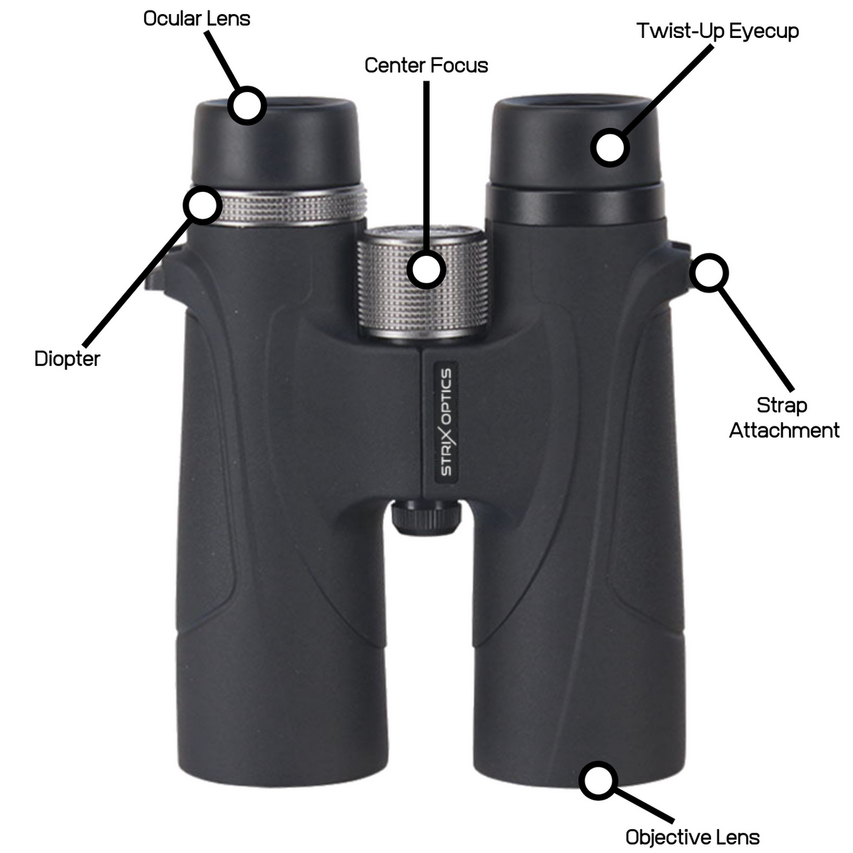 Strix Optics Sandpiper HD 7075 8x42 binoculars with labeled parts including diopter, twist-up eyecup, center focus, and objective lens