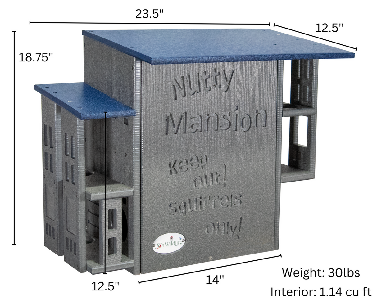 JOs Wildlife Nutty Mansion squirrel feeder a gray and blue multi-level structure with  Keep Out Squirrels Only lettering and detailed miniature building features
