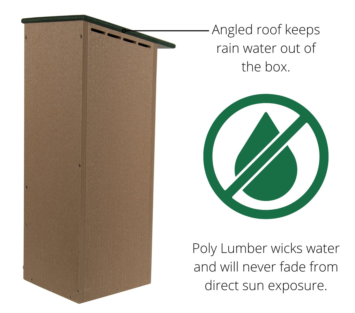 Poly Lumber outdoor planter box with angled green roof showing taupe textured sides and ventilation slots