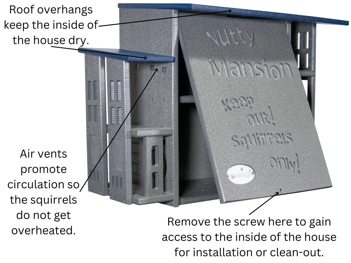 Plastic JCs Wildlife Nutty Mansion squirrel house with gray siding, blue roof, and air vents providing a cool and dry space for squirrels, featuring Keep Out Squirrels Only signage and a small logo