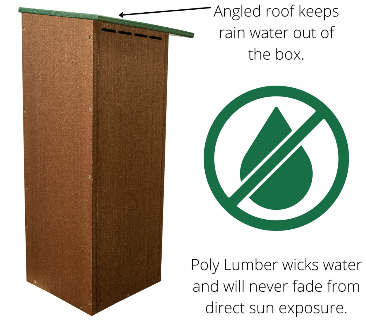 Product shot of a brown and green poly lumber planter box with an angled roof and ventilation slots showing water resistance and sun resistance
