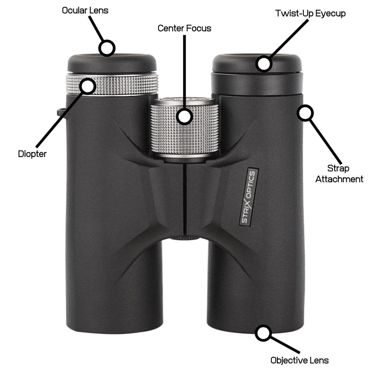 Strix Optics Sandpiper HD Birdwatching Binoculars 7126 with labeled parts including diopter, center focus, objective lens, ocular lens, and twist-up eyecup.