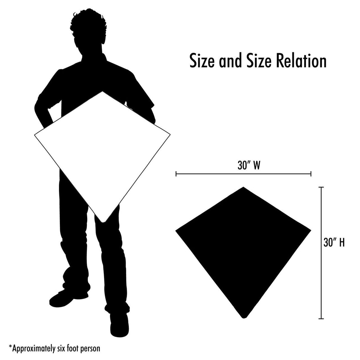 Size and dimensions illustration of In The Breeze Unicorn 30" Diamond Kite against a six-foot person silhouette for scale.