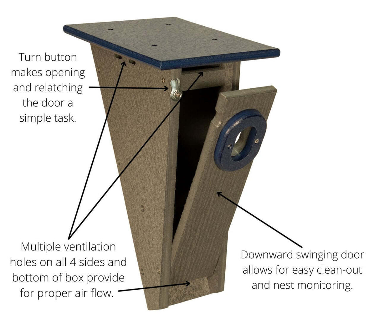Diagram of JCS Wildlife Peterson Bluebird House showing features like ventilation holes and easy-access door.
