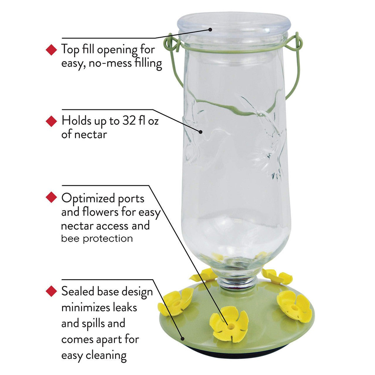 Perky-Pet Desert Bloom Top-Fill Glass Hummingbird Feeder with Features Highlighted