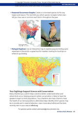 All About Birds Midwest