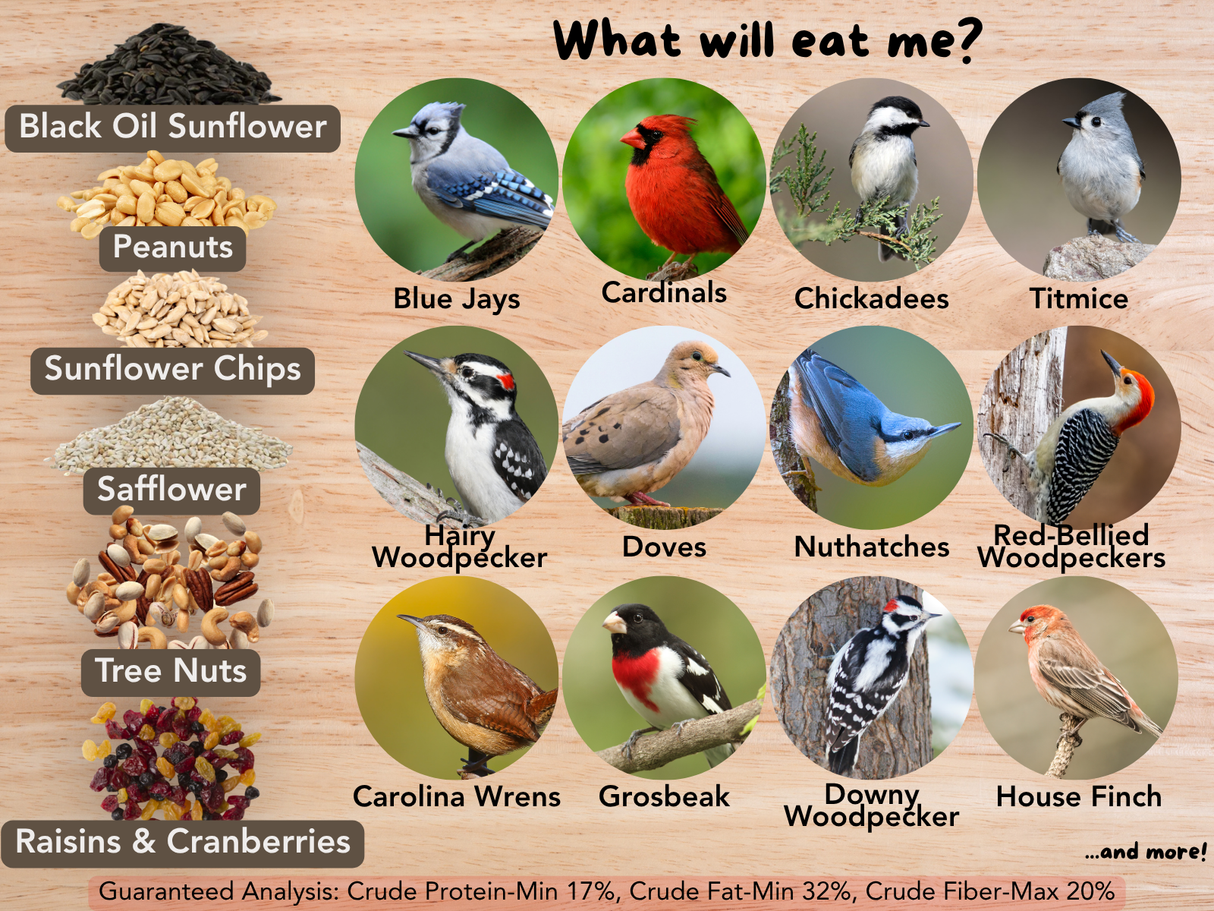 JCS Wildlife Fruit, Berry, Nut 20lb Loose Seed Bag