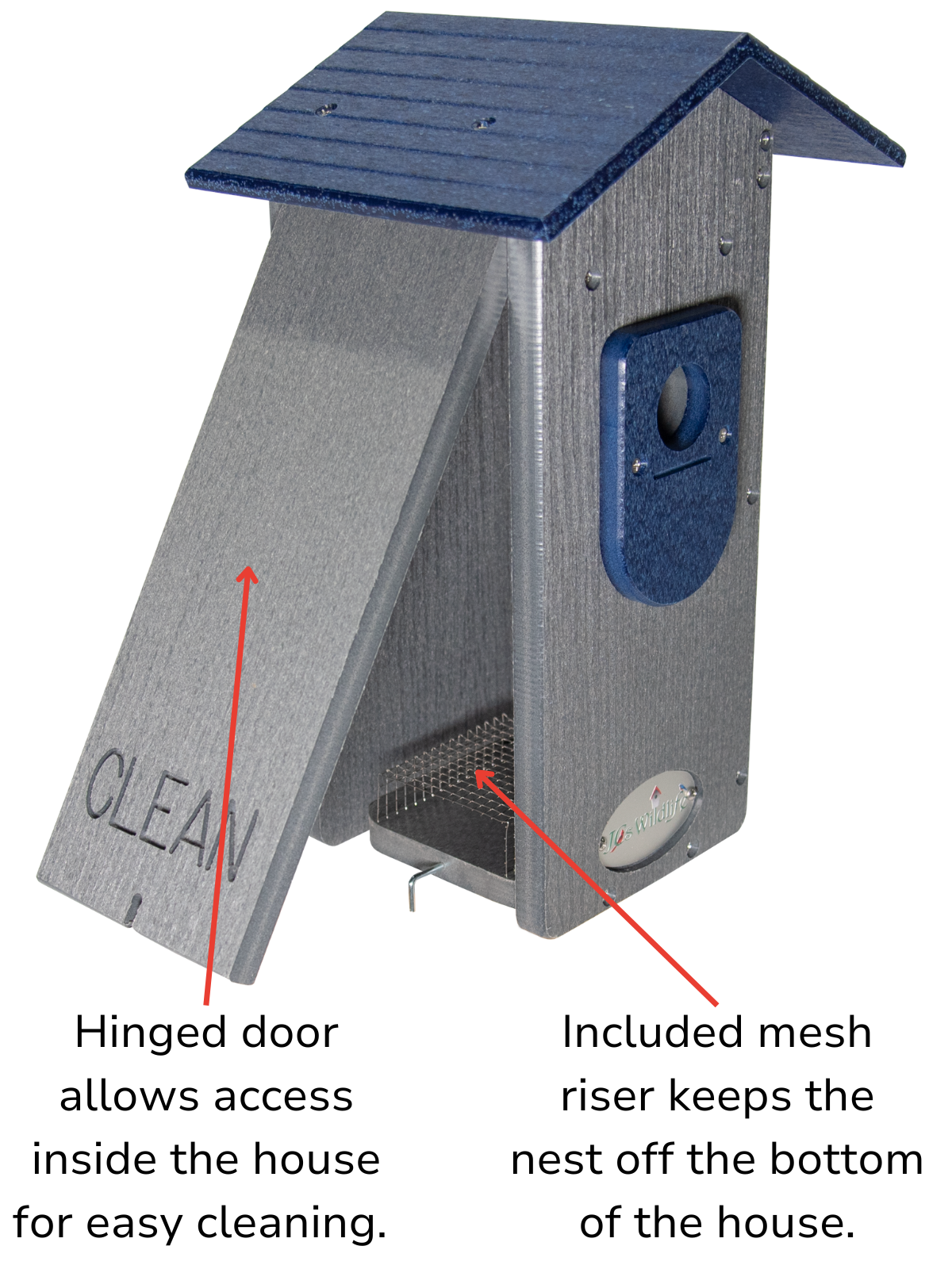 This photo shows the side of the house with an opened door labeled "Clean" with the text that reads, "Hinged door allows access inside the house for easy cleaning." Photo shows an arrow pointing to a mesh riser inside the bottom of the house that reads, "Included mesh riser keeps the nest off the bottom of the house."
